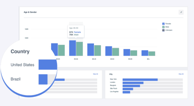 ultimate-list-of-free-inexpensive-marketing-tools-to-drive-success-in-2018-analytics-google-facebook-analytics