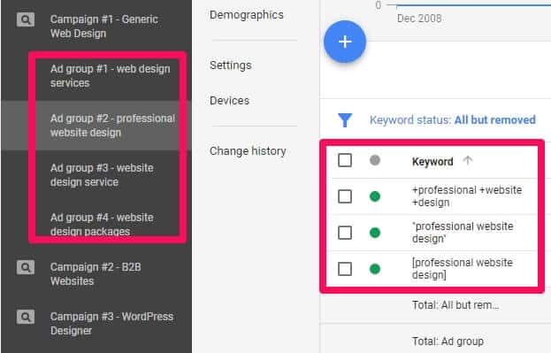 the-7-steps-checkup-your-account-needs-2018-adwords-audit-item-check-your-ad-group-structure-1