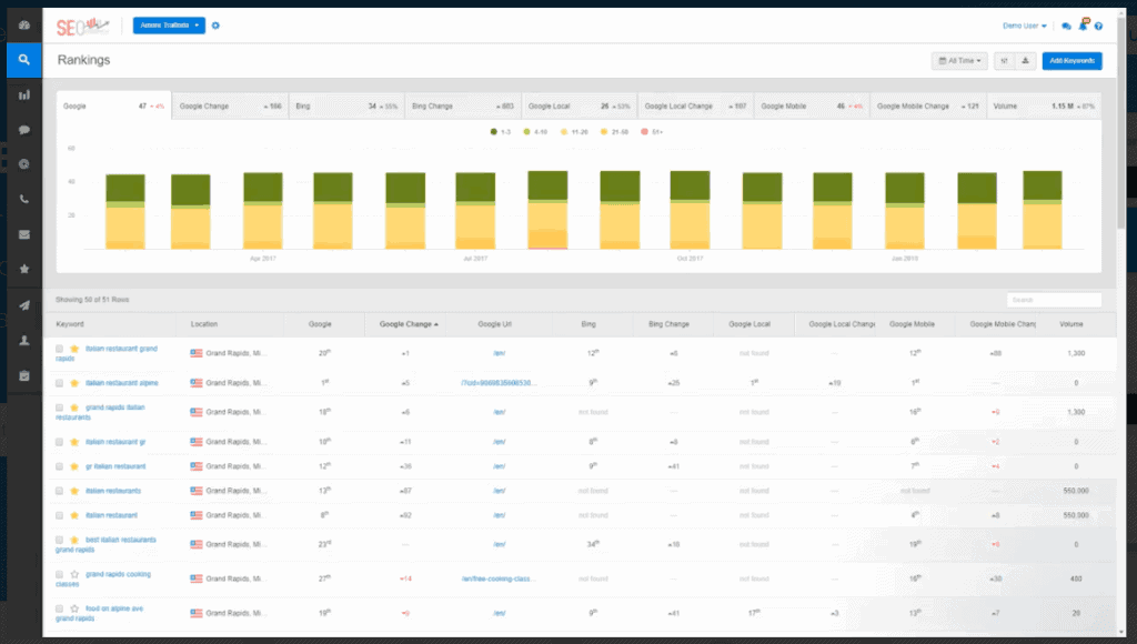 the-9-social-media-analytics-tools-your-agency-needs-in-2018-agencyanalytics-1