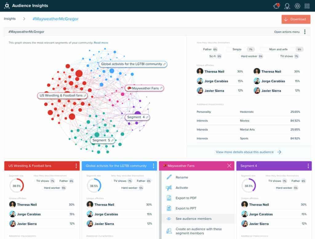 the-9-social-media-analytics-tools-your-agency-needs-in-2018-audiense-1