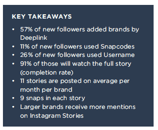 the-9-social-media-analytics-tools-your-agency-needs-in-2018-snaplytics-2